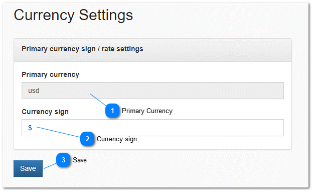 3.1.4.6. Currency
