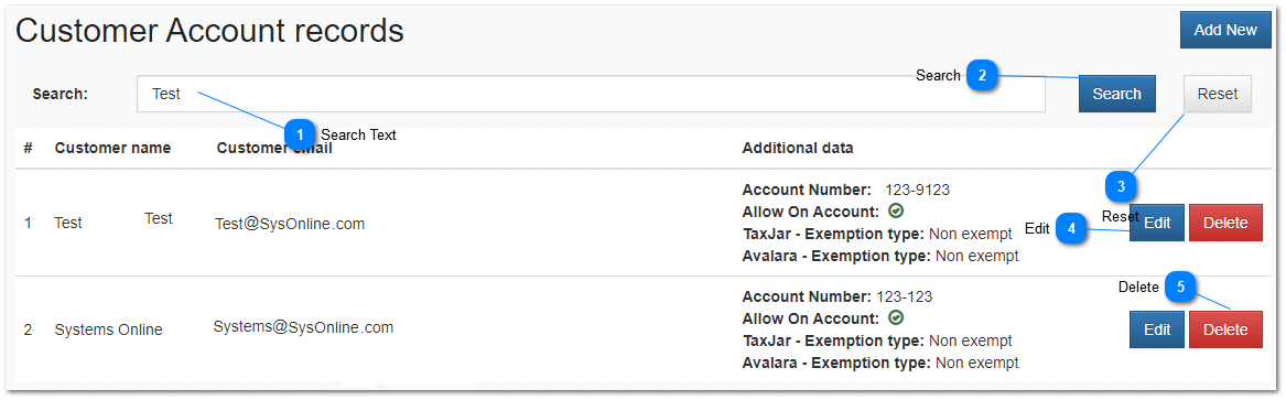 3.1.3.2. Edit Existing Account Record.