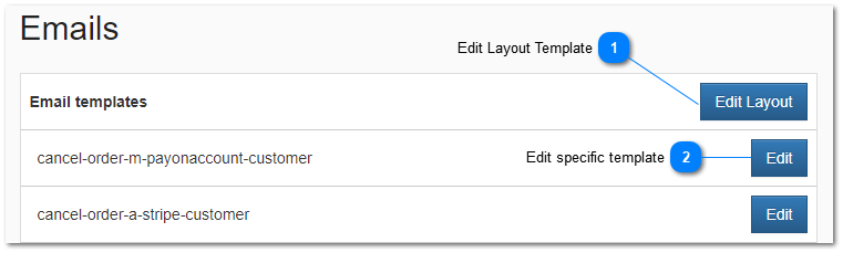 3.1.6.2. Editing a Template