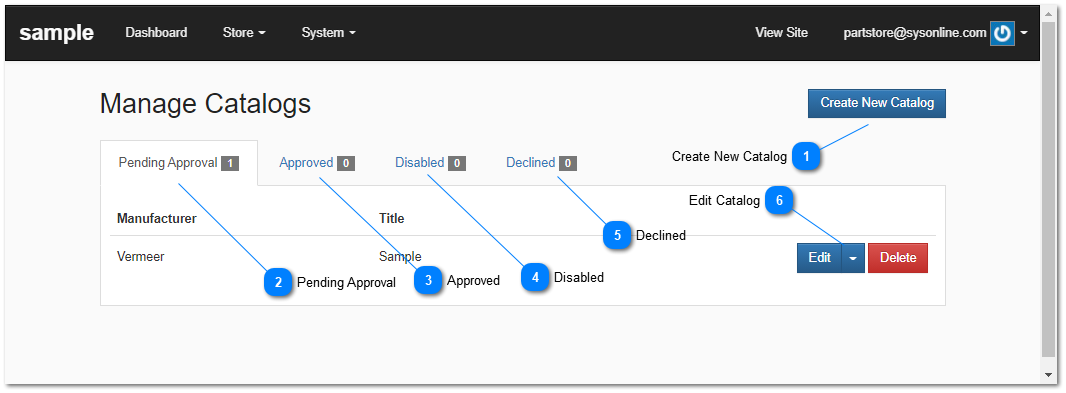 3.1.1.3. Manage Catalogs