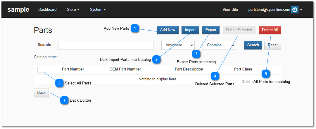 3.1.1.4. Parts and Items