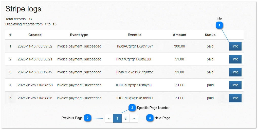 3.1.4.4. Stripe Logs