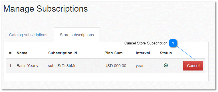 3.1.4.7. Subscriptions