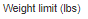 5. Weight Limits